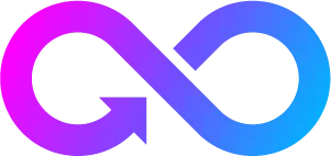 Software development dashboard